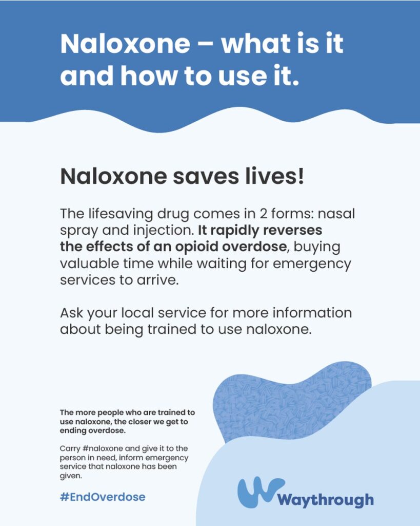Naloxone – what it is and how to use it Waythrough poster explaining that naloxone can rapidly reverse the effects of an opioid overdose and comes as a nasal spray or injection. It encourages people to ask their local service about naloxone training and says that the more people trained to use it, the closer we get to ending overdose.