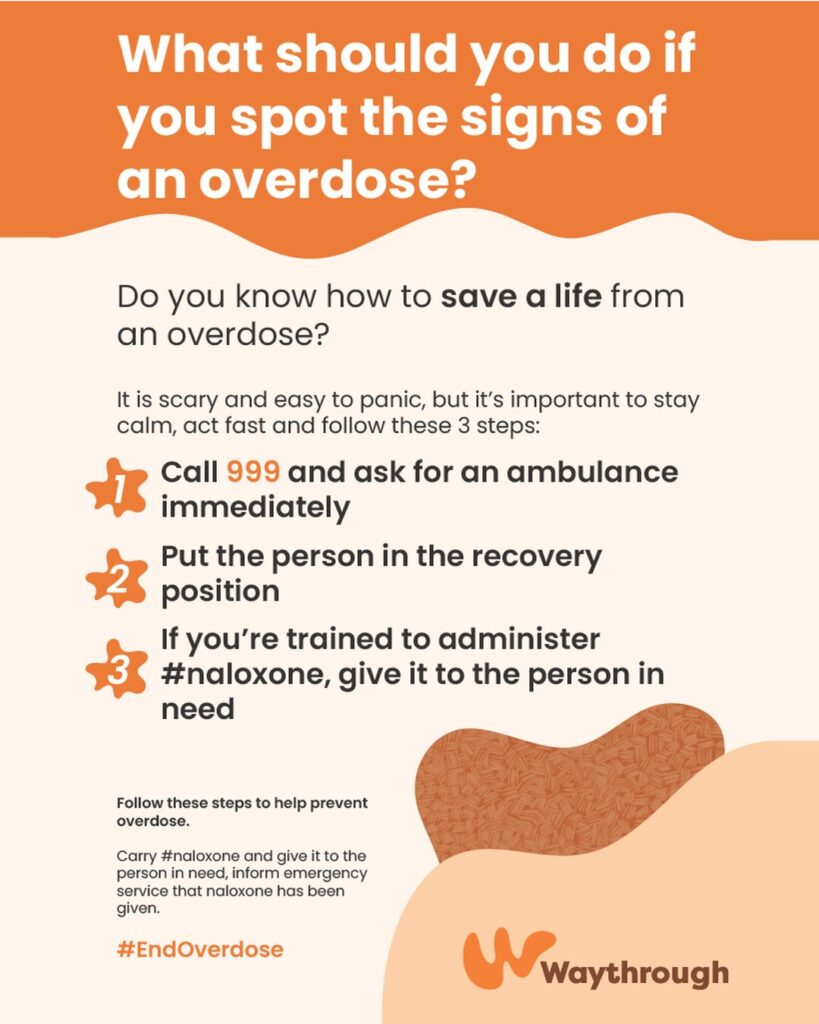 What to do if you spot the signs of an overdose Waythrough poster explaining three steps to take if someone shows signs of an overdose: call 999 and ask for an ambulance, put the person in the recovery position, and, if trained, give naloxone. It stresses staying calm, acting quickly and informing emergency services if naloxone has been given.